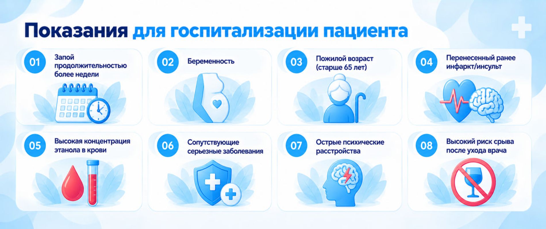 Показания для госпитализации при алкогольной зависимости